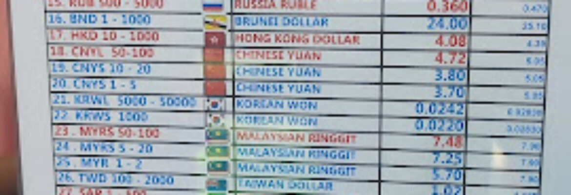 Currency exchange –  Mueang Phuket District